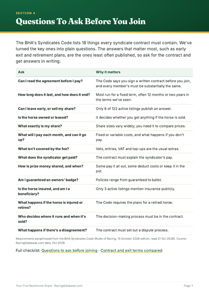 Inside the guide: Questions To Ask page