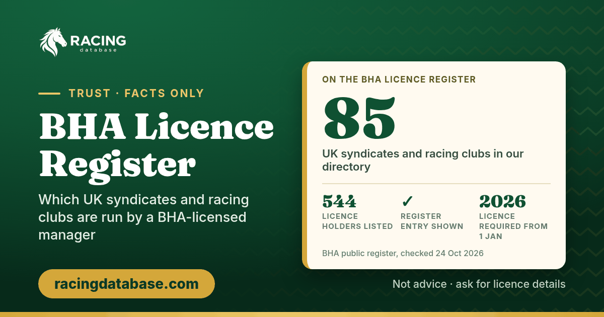 BHA licence register graphic: 85 UK syndicates and racing clubs on the BHA's public register of licensed syndicators and club managers, checked 24 Oct 2026.