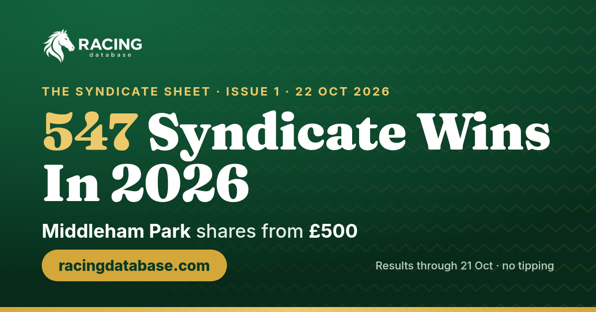 The Syndicate Sheet, issue 1, 22 Oct 2026: 547 syndicate wins in 2026, Middleham Park shares from £500. racingdatabase.com